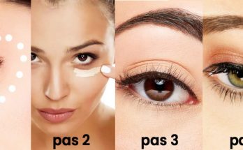 Cum să îți definești ochii cu eyeliner: Tutoriale pas cu pas pentru diferite stiluri