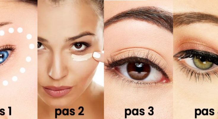 Cum să îți definești ochii cu eyeliner: Tutoriale pas cu pas pentru diferite stiluri